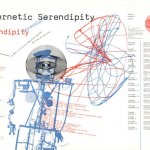 Cybernetic Serendipity: A Documentation