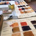 Intro to: Natural Dyeing