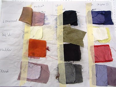 Natural Dyeing and Screen Printing Textiles – Day Course