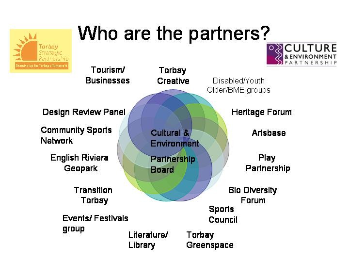 Who are the partners?